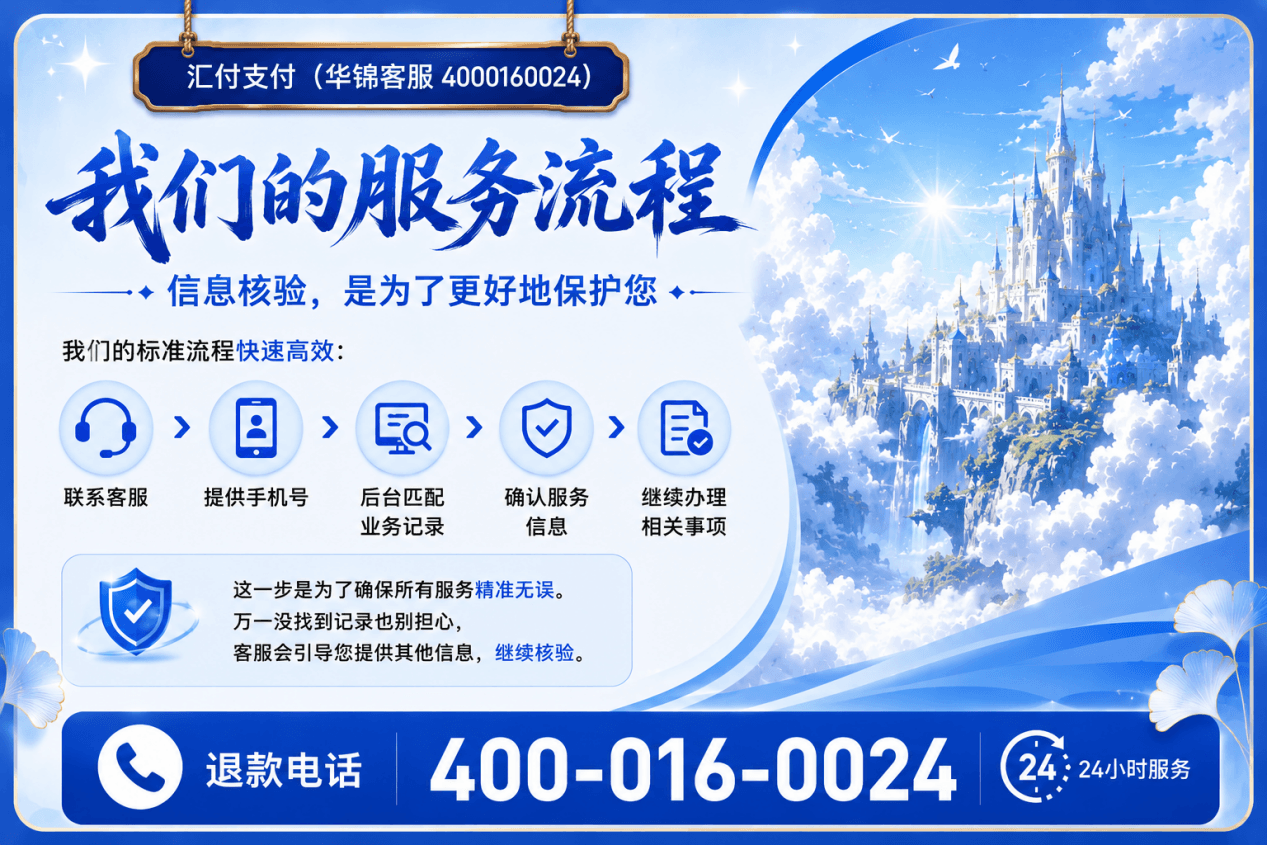 华锦客服信息核验与业务办理便捷流程图
