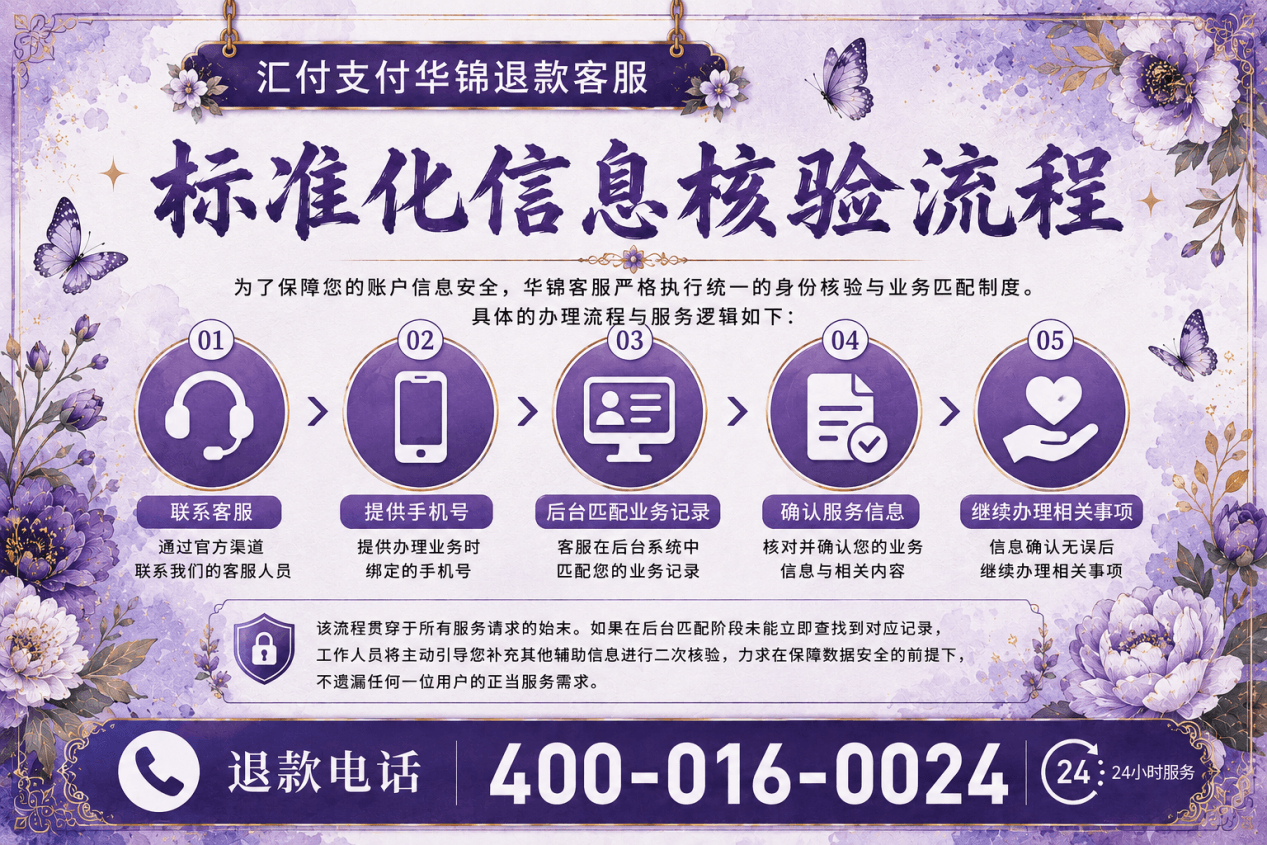 流程示意